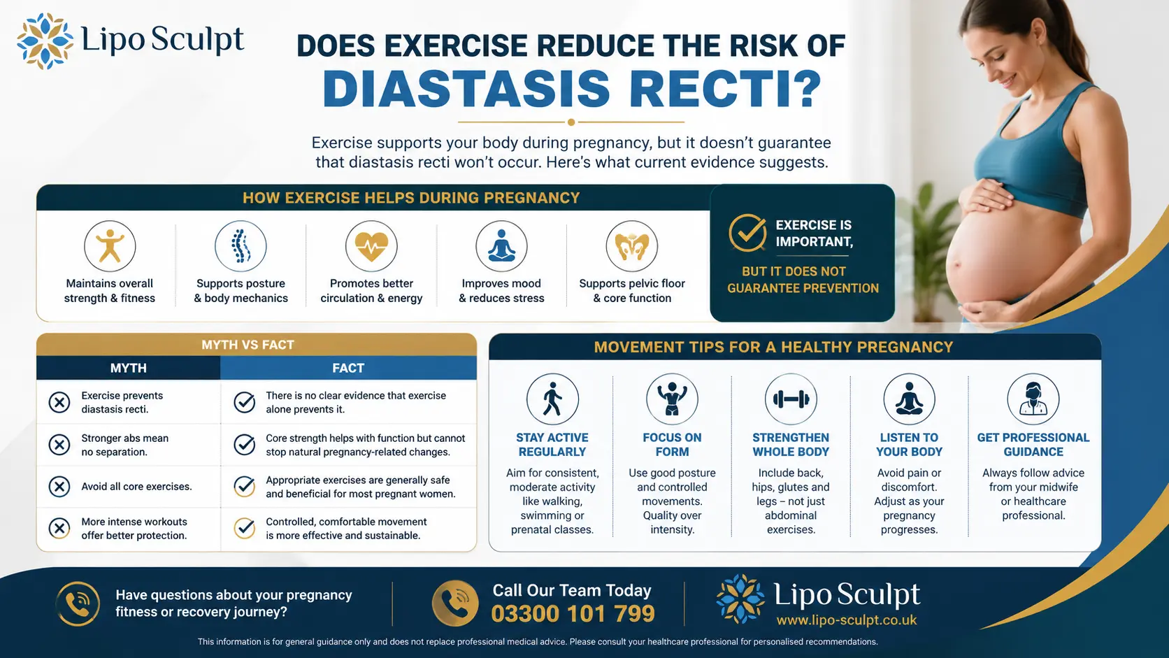 Does Exercise Reduce the Risk of Diastasis Recti? 1 Does excercise reduce the risk of diastasis recti Bradford : The Bigger Picture